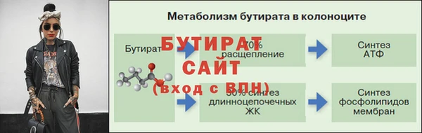 бутират Балахна